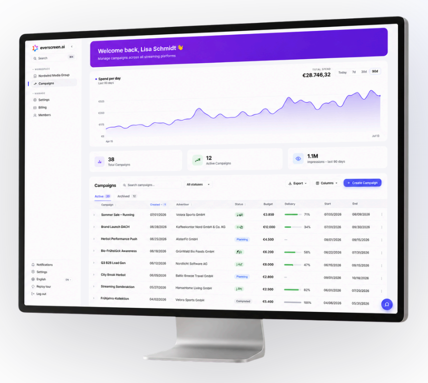 everscreen.ai campaign dashboard on a monitor